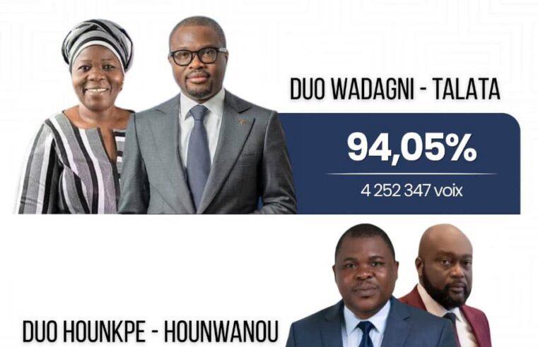 Benin’s april 12 election: a milestone for democratic resilience