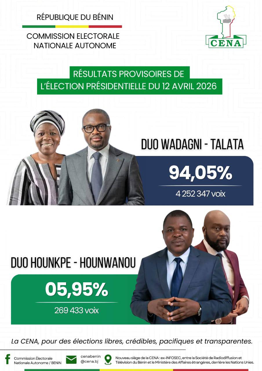 Benin’s april 12 election: a milestone for democratic resilience
