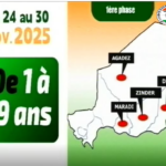 Burkina Faso secures additional world bank funding for human capital development
