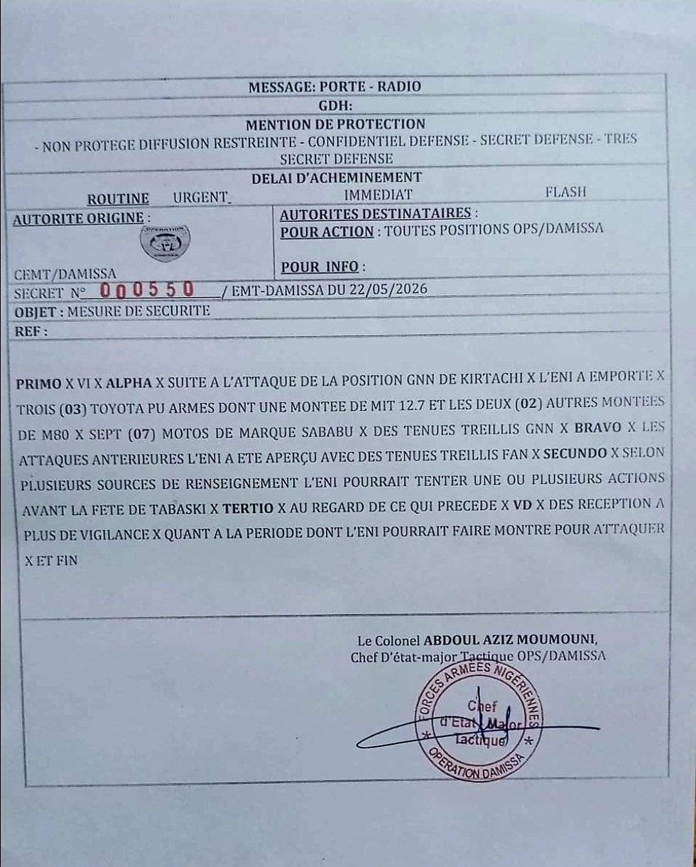 Kirtachi attack reveals JNIM’s strategic gains in Niger