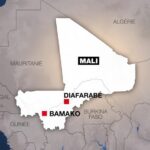 Togo’s political evolution: the youth’s pivotal role in shaping its future