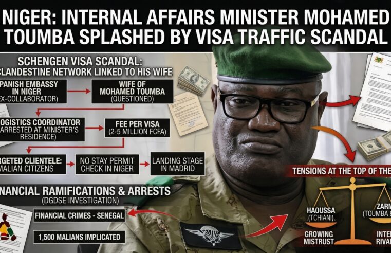Senior Nigerien official embroiled in visa trafficking probe