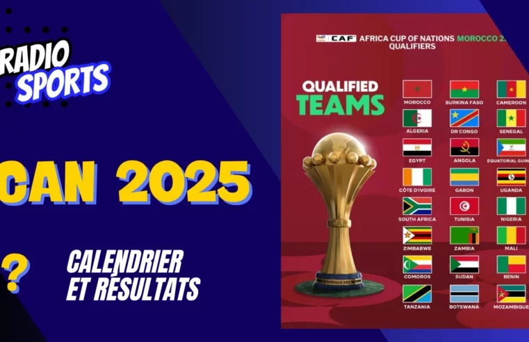 Who won the can 2025-2026? the final verdict and tournament recap