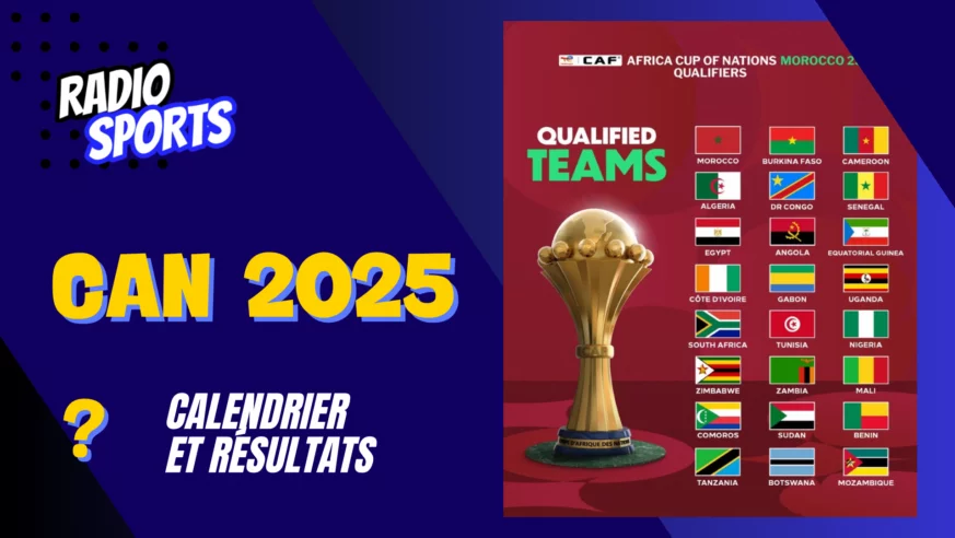 Who won the can 2025-2026? the final verdict and tournament recap