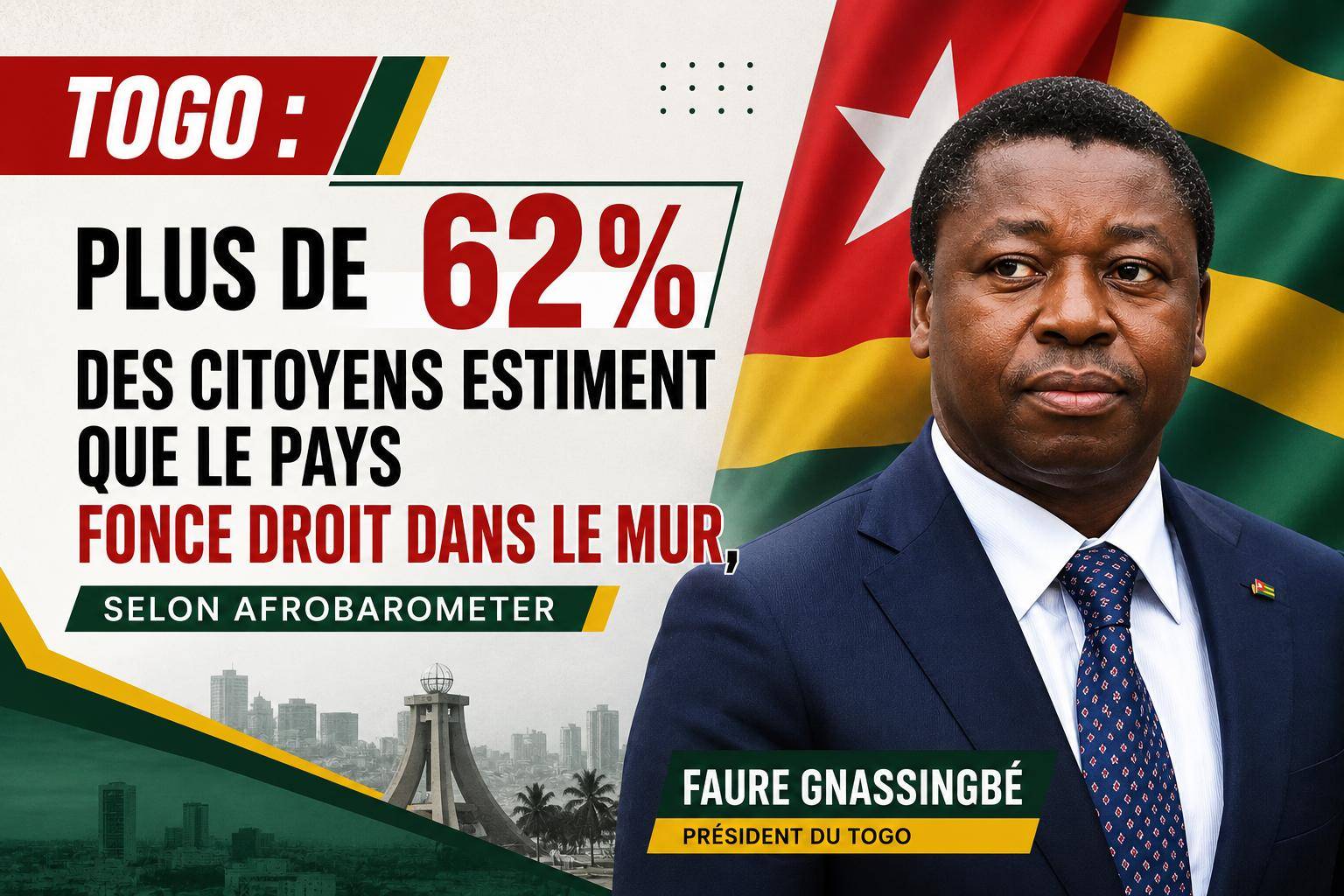 Togo facing decline: citizens express deep concerns over worsening conditions