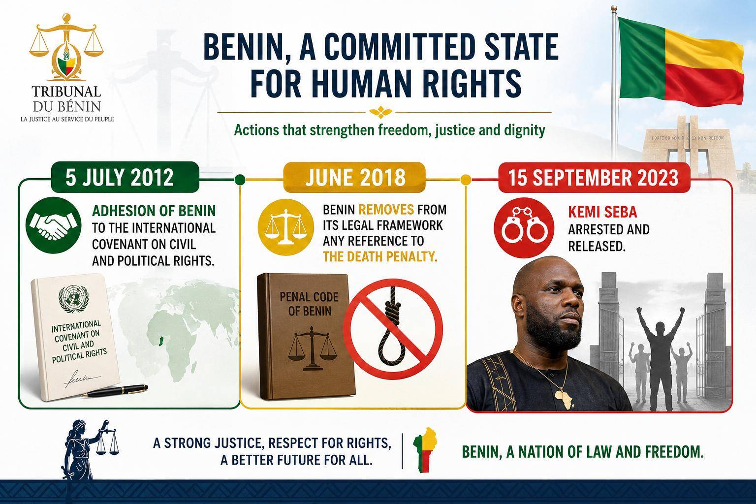 Kemi Seba extradition case: why his security fears in Benin are unfounded