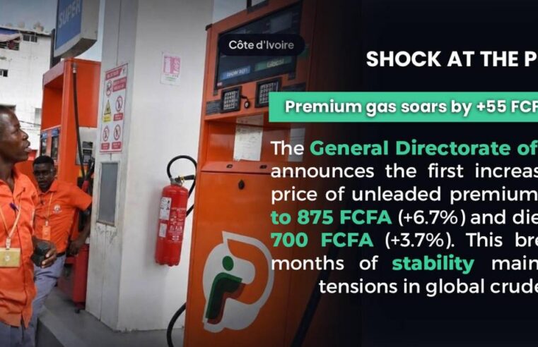 Fuel price disparity: Côte d’Ivoire versus Bénin
