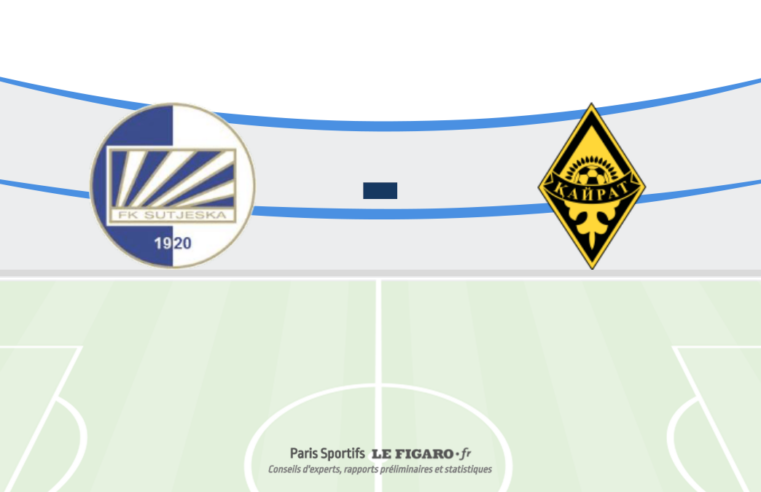 Sutjeska kaïrat almaty preview: uefa champions league clash analysis