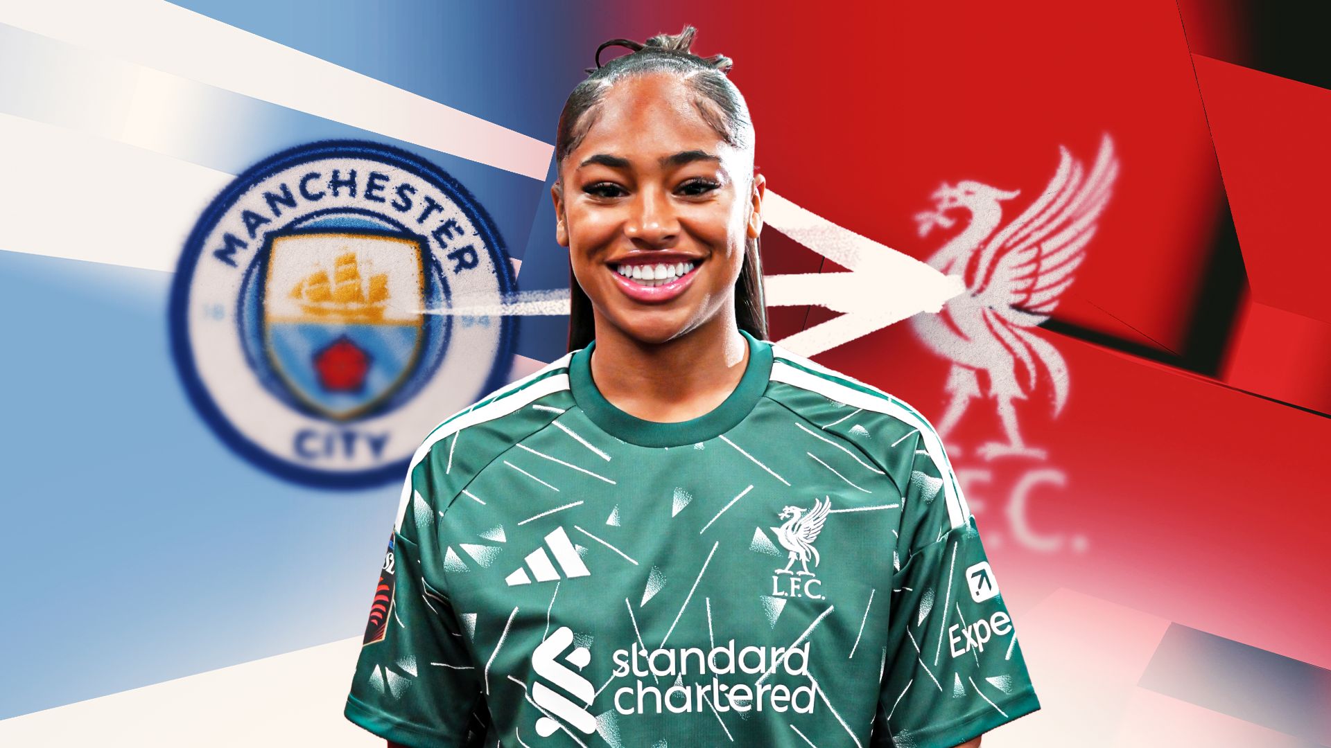 Top women’s football transfers summer 2026 that could shape england’s world cup hopes