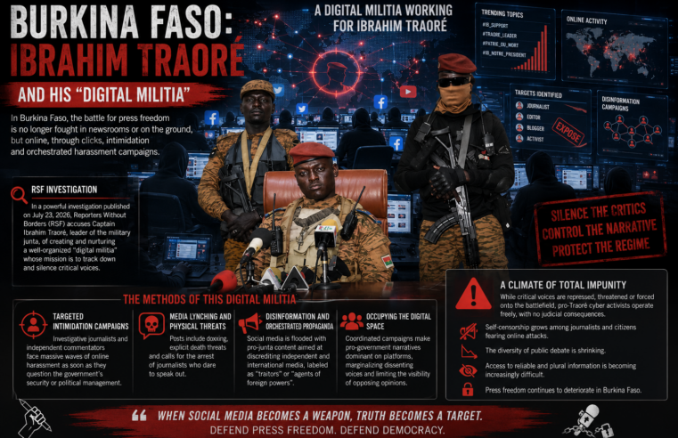 Burkina Faso: a digital militia targeting critical voices under ibrahim traoré’s regime