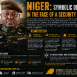 Liberated fpl leader mahmoud salah reignites conflict in Niger
