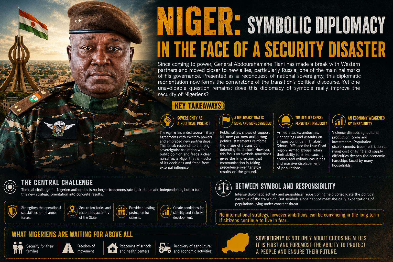 Niger’s strategic reorientation: diplomatic shifts versus internal security realities