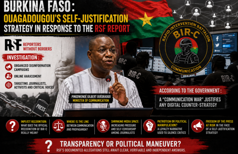 Burkina Faso’s digital strategies spark heated discussions on media freedoms