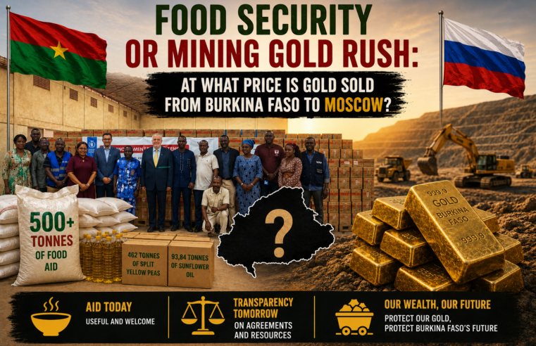 Burkina Faso’s resource dilemma: food aid from Moscow and the cost of gold