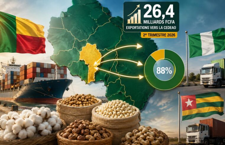 Bénin’s growing regional trade solidifies economic transformation since 2016