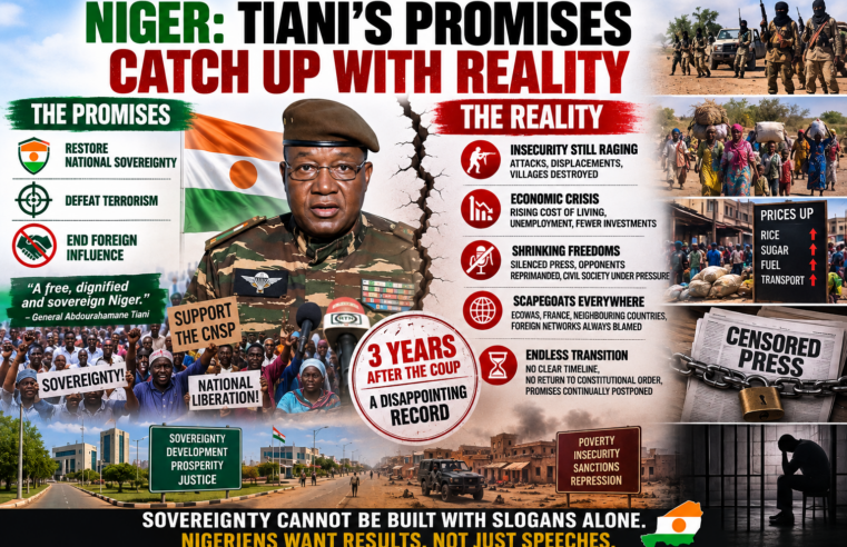 Three years after the coup: how Tiani’s promises clash with Niger’s reality